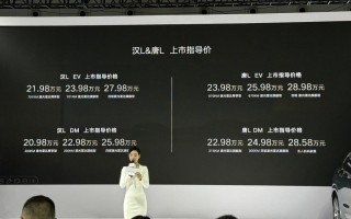 比亚迪旗舰汉L、唐L成都上市，重塑市场价值标杆，汉唐双车引领20-30万级市场新篇章
