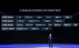 智驾竞争白热化，等等党再胜，今年智能驾驶迎来激烈竞争年
