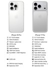 iPhone 17 Pro强悍配置曝光，12GB内存对决安卓旗舰手机