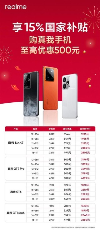 天玑9300+旗舰只要1785元! 真我手机全产品国补攻略来了