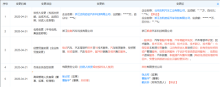 前极越汽车公关总监透露重组消息，集度董事会批准，新篇章开启转折之路