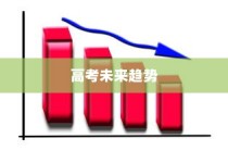 高考未来趋势探究，2024年是否延续AB卷制度？