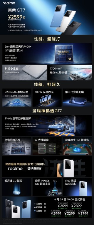 真我GT7深度解析，天玑之王，2210元档位的无冕之王