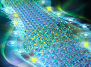 中国科大研发高性能纯红光钙钛矿LED，性能堪比顶级OLED
