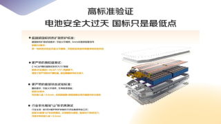 广汽丰田铂智觉醒，智电时代合资品牌新标杆，3X10.48万起售