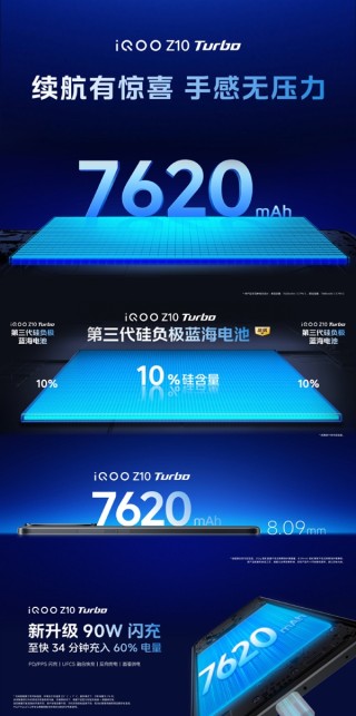 iQOO Z10 Turbo续航飞跃，7620mAh电池全天候抖音体验无间断