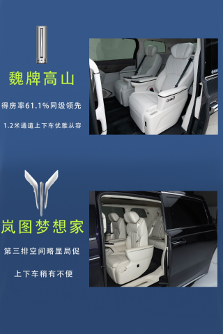 魏牌高山与岚图梦想家MPV对决，谁是理想中的移动会客厅？