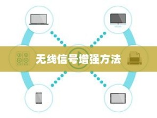 无线信号增强方法与教程