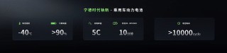 宁德时代引领能源革命，钠新电池与双核架构重塑，开启多核时代新篇章