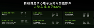 小米与Ultra零跑，追逐小米之路的探秘