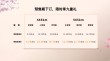 一汽奔腾悦意03开启预售，悦享春意时光，先享价惊喜，春日出游好伙伴！