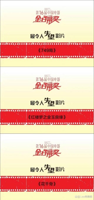 第16届金扫帚奖揭晓，陆川749局横扫各大奖项