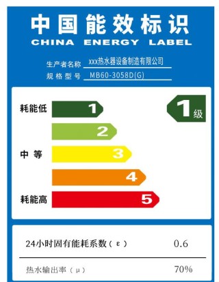 电耗表现优秀车型榜单发布，购车首选参考