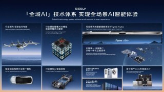 吉利上海车展重磅展示，银河科技公园与银河战舰亮相，全新GEA Evo架构悉数展现