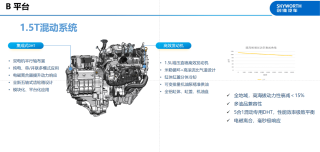 创维汽车重塑混动SUV标杆地位，引领行业新潮流