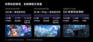 一加Ace 5 Pro和红米K80 Pro谁更值得买?一加Ace 5 Pro对比红米K80 Pro介绍