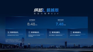 吉利缤越L超越版全新上市，限时特惠，A0级SUV卷王震撼价7.48万元！
