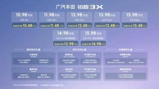 广汽丰田铂智觉醒，智电时代合资品牌新标杆，3X10.48万起售
