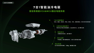 揭秘LEAP 3.5技术架构，零跑汽车笑傲江湖的秘诀与未来蓝图展望 2025年发展展望