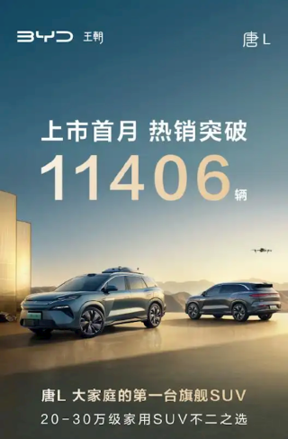 首搭兆瓦闪充技术，比亚迪汉L和唐L新车型上市销量破万大关