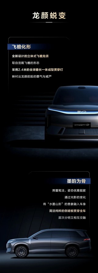 比亚迪王朝网D级全尺寸概念车首发亮相，详解图导览与全方位展示