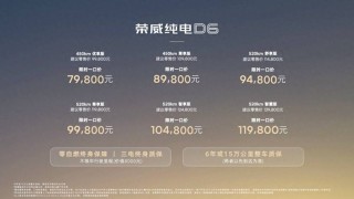荣威纯电D6卷王震撼上市，7.98万起，引领国民电车新格局