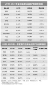 企业负债率高背后的多维度考量，揭示单一数字背后的复杂问题