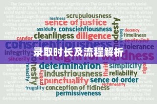 韩语五级大学录取时间深度解析，流程、时长与指导