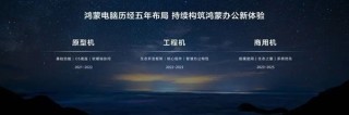 华为五年策略成果显著兑现