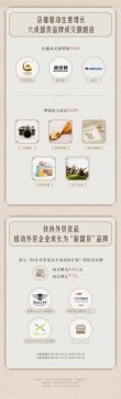 2025抖音电商国货消费趋势揭秘，品牌店播成交额飙升，六成品牌实现同比增长