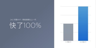 什么是 2X2 MIMO 双路 WiFi 技术