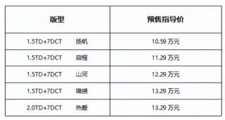 吉利第四代博越L鹏城试驾，开启AI平权时代新篇章