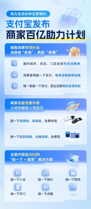支付宝用户破亿，全民参与，小目标实现！