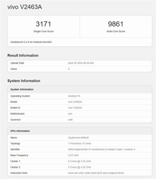 iQOO Neo10 Pro+，性能之王来袭，骁龙8至尊版引领新潮流