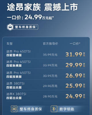 途昂Pro，顶级燃油技术实力展现，独树一帜超越新势力！