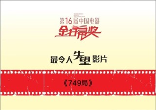 包贝尔获金扫帚影帝，陆川749局三度获奖报道