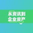 从资讯到企业资产，“企业头条”要打造To B的今日头条