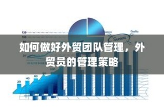 外贸团队管理优化，外贸员的管理策略探讨