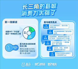 盒马拥抱银发族，一年显著成效，积极变化展现新面貌