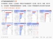 比亚迪海外出口搅动全球汽车市场格局