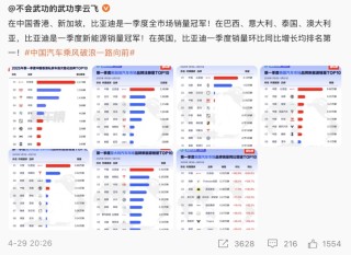 比亚迪海外出口搅动全球汽车市场格局