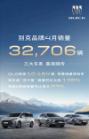 别克品牌四月交付量突破三万，GL8家族销量破万辆大关