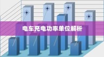 新能源电车电池质保深度解析与探讨，探究电池质保的细节与未来趋势