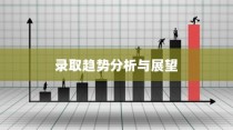 深圳大学2024年专业录取趋势展望与解析