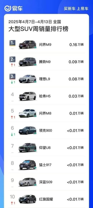 中国豪车技术揭秘，定价36万的底气何在？