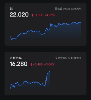 一车引爆两家上市车企的竞争格局变化