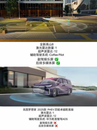 MPV新王争霸，魏牌高山与岚图梦想家硬核参数对比解析报告