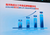 比亚迪海洋网销量突破485万辆，宋PLUS车型占比超三分之一成就瞩目