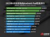 安兔兔4月安卓平板性能排行榜出炉，OPPO Pad 4 Pro登顶榜首
