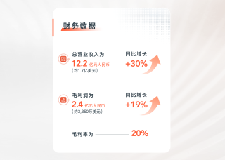 全球汽车智能化销售挑战深度解析，困难与挑战重重面临解决之路